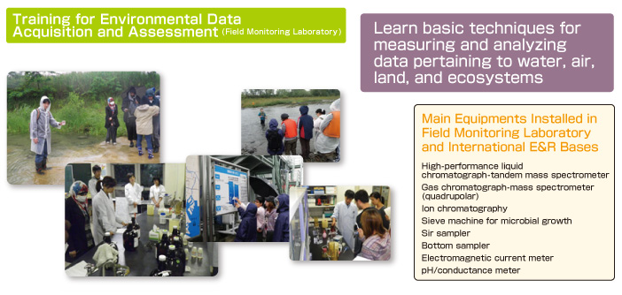 Training for Environmental Data Acquisition and Assessment
