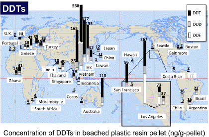 DDTs in beached plastic resin pellets (ng/g-pellet)