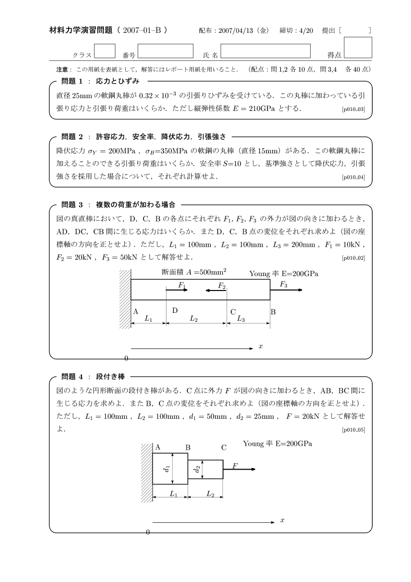 材料力学：演習問題