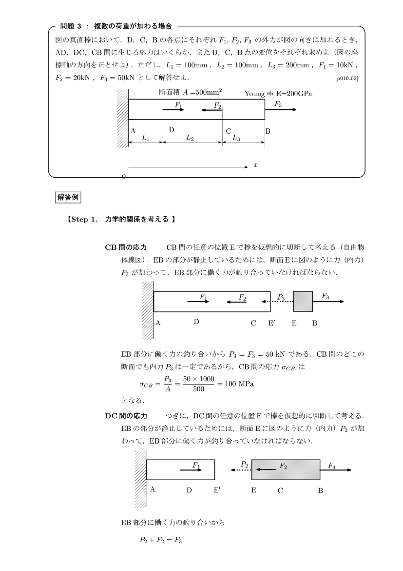 材料力学：演習問題