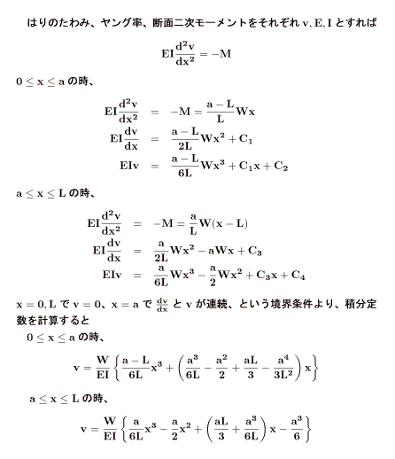 材料力学：演習問題