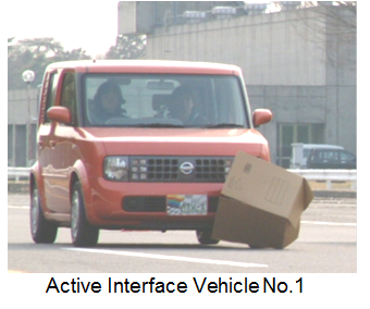 Active Interface Vehicle 