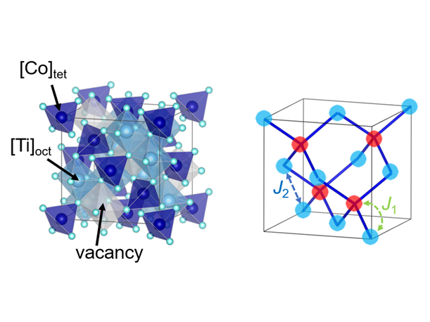 Diamond Lattice Antiferromagnet