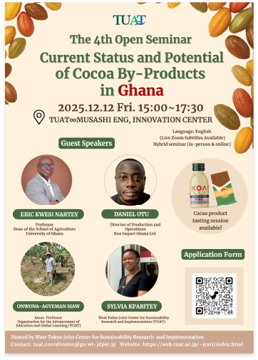 Current Status and Potential of Cocoa By-Products in Ghana