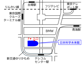 access