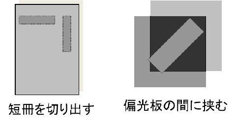 ポリビニルアルコールについて 偏光フィルムを使った実験